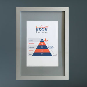 Leading Edge Poster